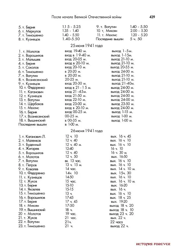 Сборник документов - 1941 год в 2-х книгах. Книга 2. Сборник документов (Россия XX век.Документы) - Страница № 427