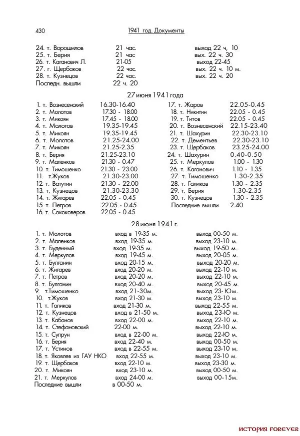 Сборник документов - 1941 год в 2-х книгах. Книга 2. Сборник документов (Россия XX век.Документы) - Страница № 428