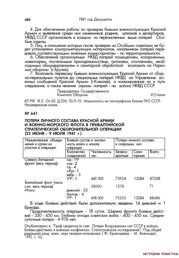 Сборник документов - 1941 год в 2-х книгах. Книга 2. Сборник документов (Россия XX век.Документы) - Страница № 478