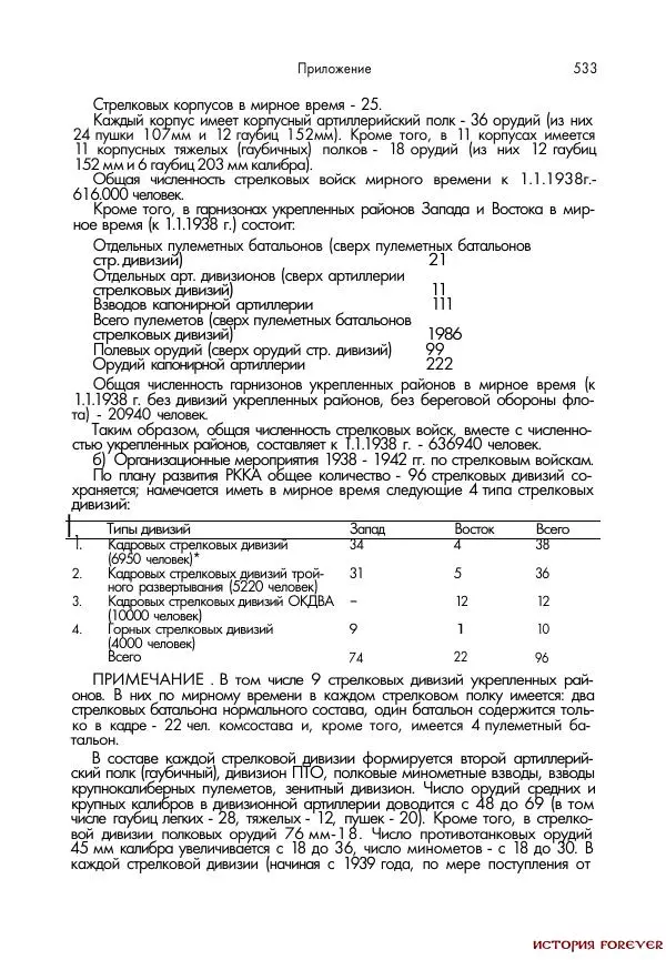 Сборник документов - 1941 год в 2-х книгах. Книга 2. Сборник документов (Россия XX век.Документы) - Страница № 531