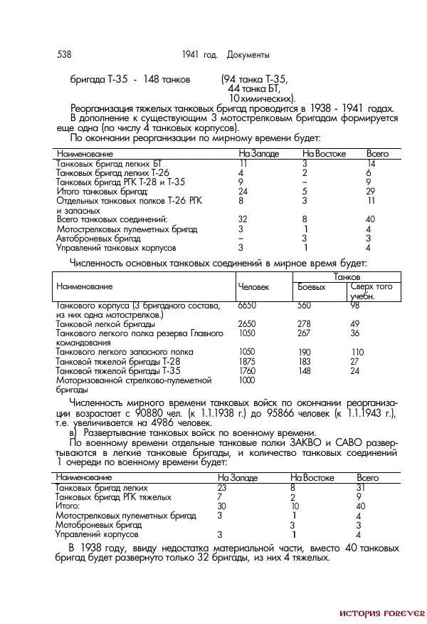 Сборник документов - 1941 год в 2-х книгах. Книга 2. Сборник документов (Россия XX век.Документы) - Страница № 536