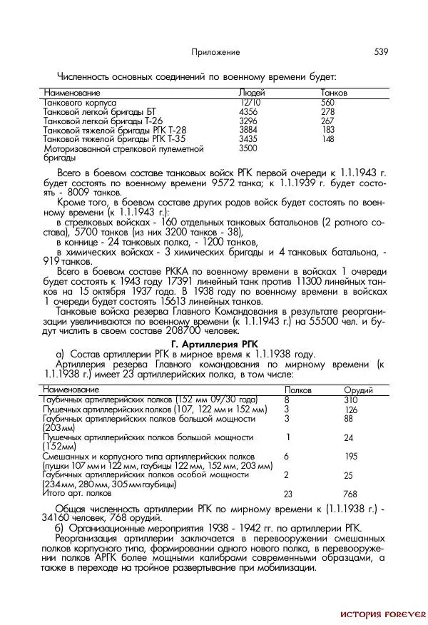 Сборник документов - 1941 год в 2-х книгах. Книга 2. Сборник документов (Россия XX век.Документы) - Страница № 537