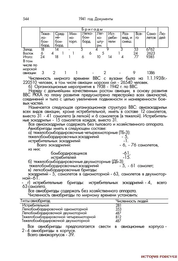 Сборник документов - 1941 год в 2-х книгах. Книга 2. Сборник документов (Россия XX век.Документы) - Страница № 542