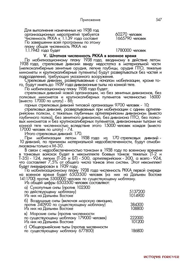 Сборник документов - 1941 год в 2-х книгах. Книга 2. Сборник документов (Россия XX век.Документы) - Страница № 545