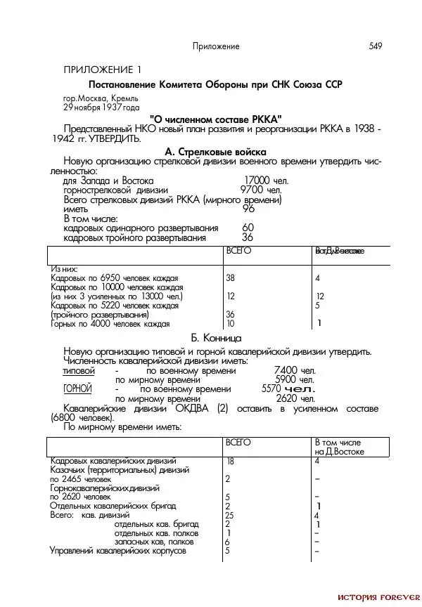 Сборник документов - 1941 год в 2-х книгах. Книга 2. Сборник документов (Россия XX век.Документы) - Страница № 547