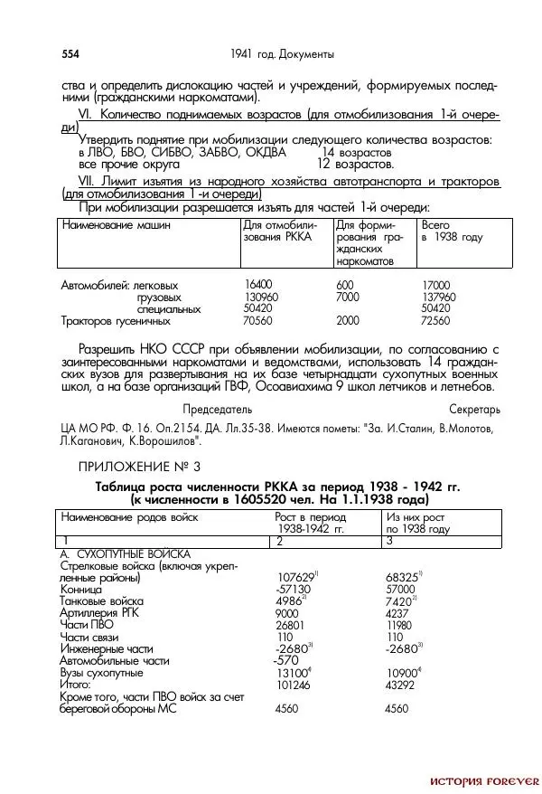 Сборник документов - 1941 год в 2-х книгах. Книга 2. Сборник документов (Россия XX век.Документы) - Страница № 552