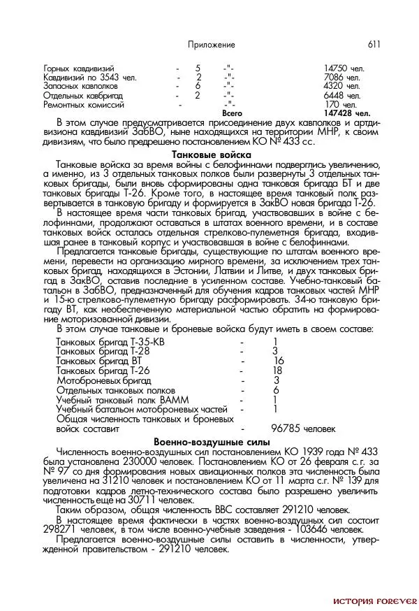 Сборник документов - 1941 год в 2-х книгах. Книга 2. Сборник документов (Россия XX век.Документы) - Страница № 609