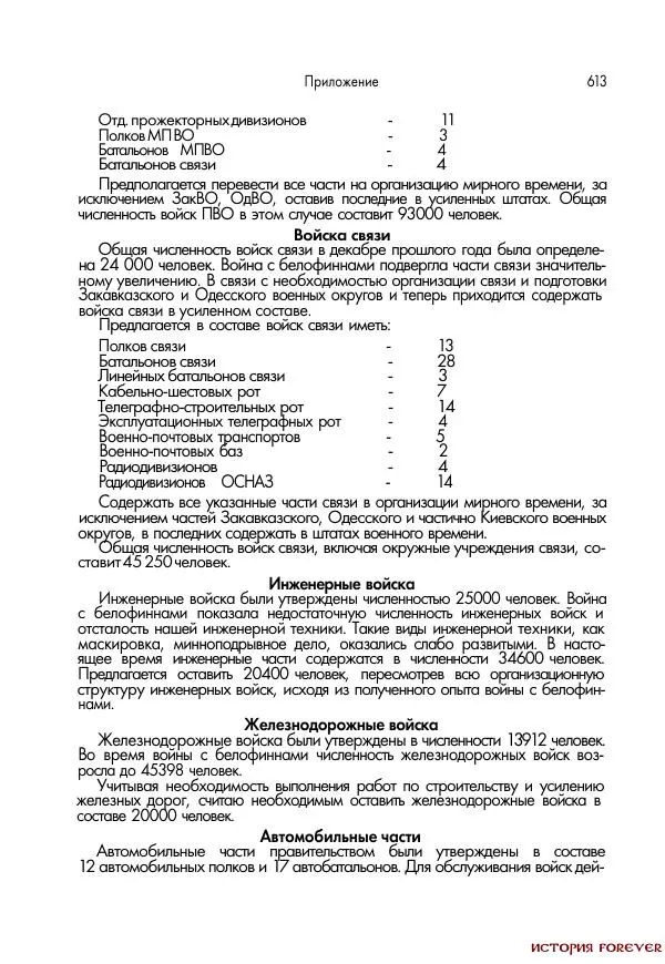 Сборник документов - 1941 год в 2-х книгах. Книга 2. Сборник документов (Россия XX век.Документы) - Страница № 611