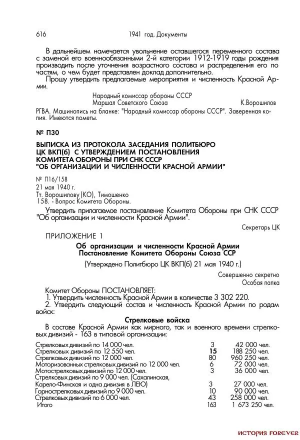 Сборник документов - 1941 год в 2-х книгах. Книга 2. Сборник документов (Россия XX век.Документы) - Страница № 614