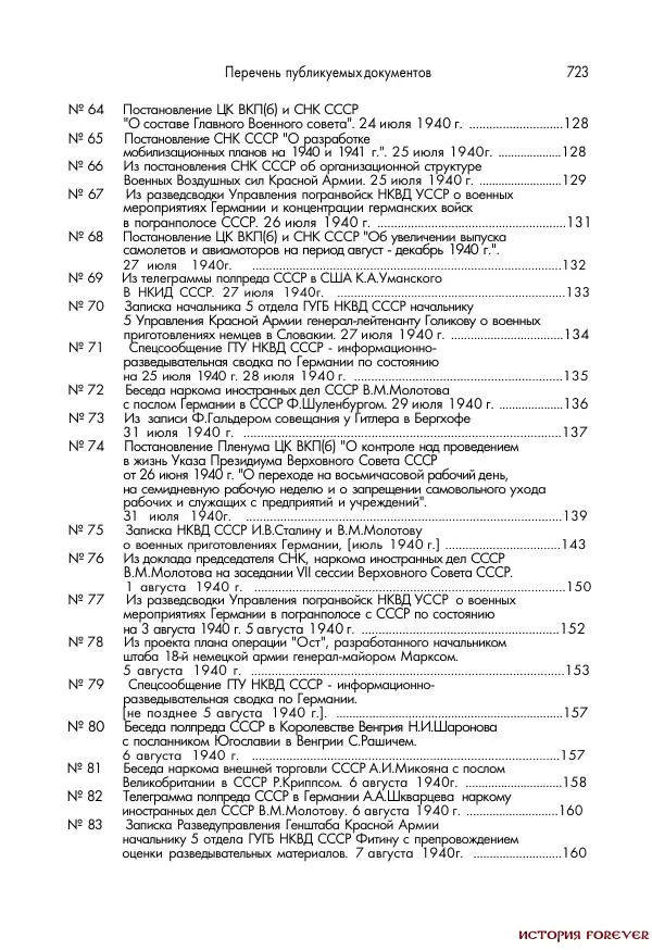 Сборник документов - 1941 год в 2-х книгах. Книга 2. Сборник документов (Россия XX век.Документы) - Страница № 721