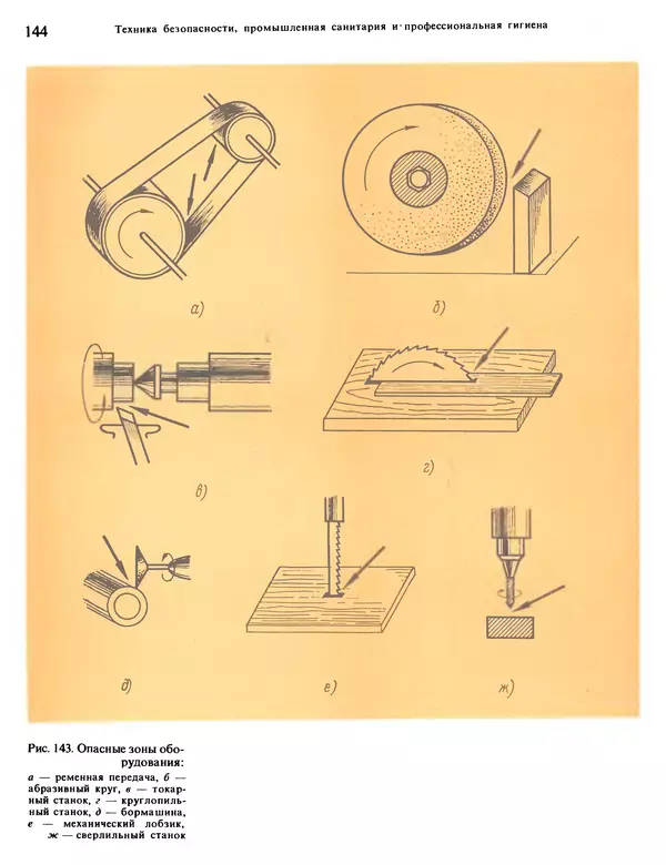 Александра Абросимова - Художественная резьба по дереву, кости и рогу - Страница № 144