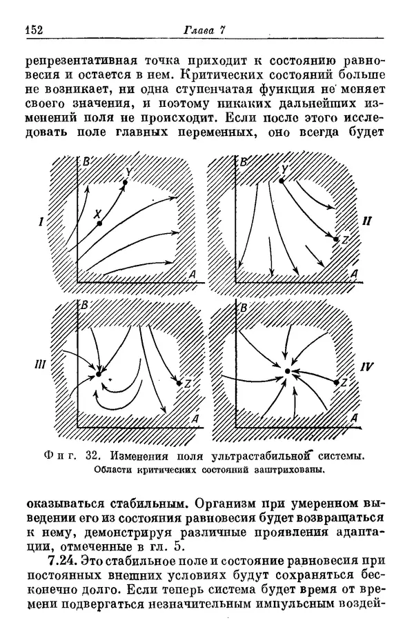 У. Эшби - Конструкция мозга: Происхождение адаптивного поведения - Страница № 152 У. Эшби - Конструкция мозга: Происхождение адаптивного поведения - Страница № 152