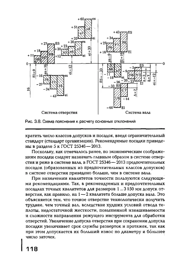 Сергей Зайцев - Метрология, стандартизация и сертификация в машиностроении: учебник для студ. учреждений сред. проф. образования - Страница № 119