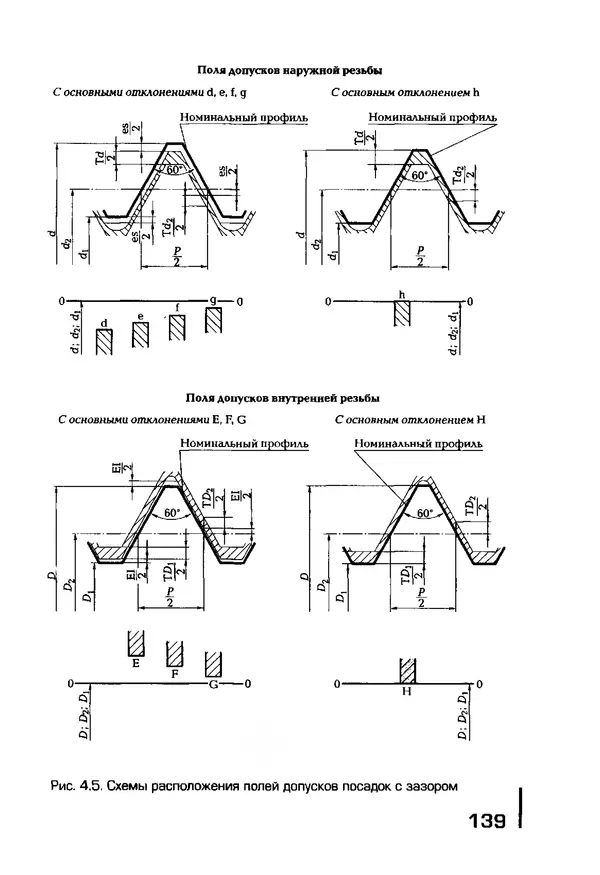 Сергей Зайцев - Метрология, стандартизация и сертификация в машиностроении: учебник для студ. учреждений сред. проф. образования - Страница № 140