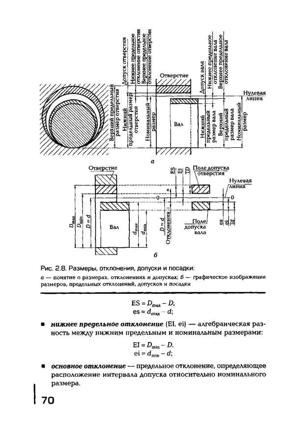 Сергей Зайцев - Метрология, стандартизация и сертификация в машиностроении: учебник для студ. учреждений сред. проф. образования - Страница № 71