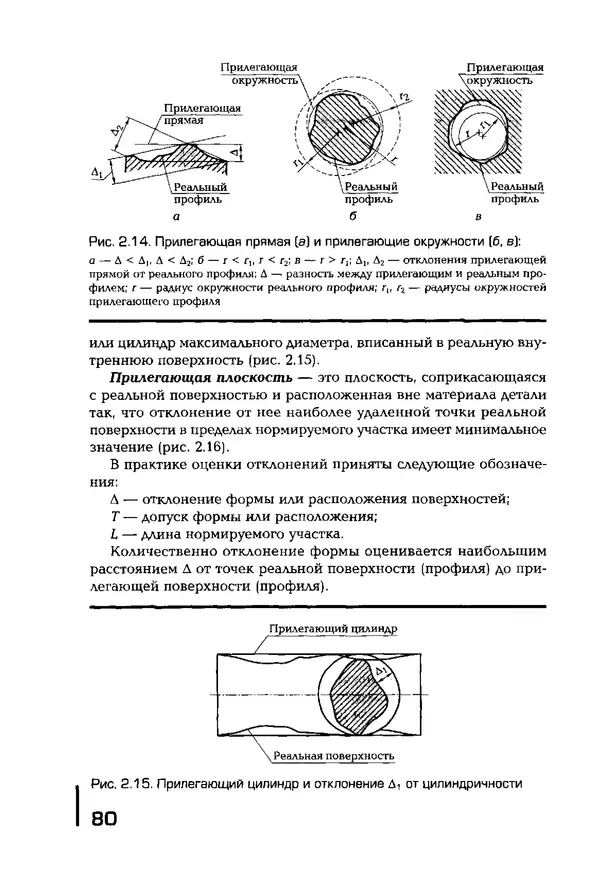 Сергей Зайцев - Метрология, стандартизация и сертификация в машиностроении: учебник для студ. учреждений сред. проф. образования - Страница № 81