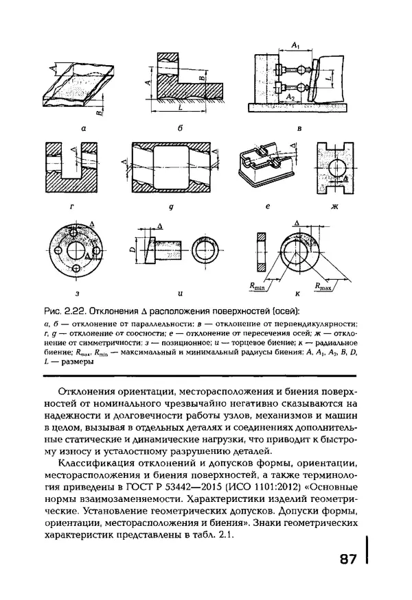 Сергей Зайцев - Метрология, стандартизация и сертификация в машиностроении: учебник для студ. учреждений сред. проф. образования - Страница № 88