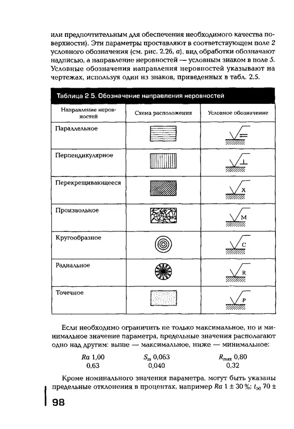 Сергей Зайцев - Метрология, стандартизация и сертификация в машиностроении: учебник для студ. учреждений сред. проф. образования - Страница № 99