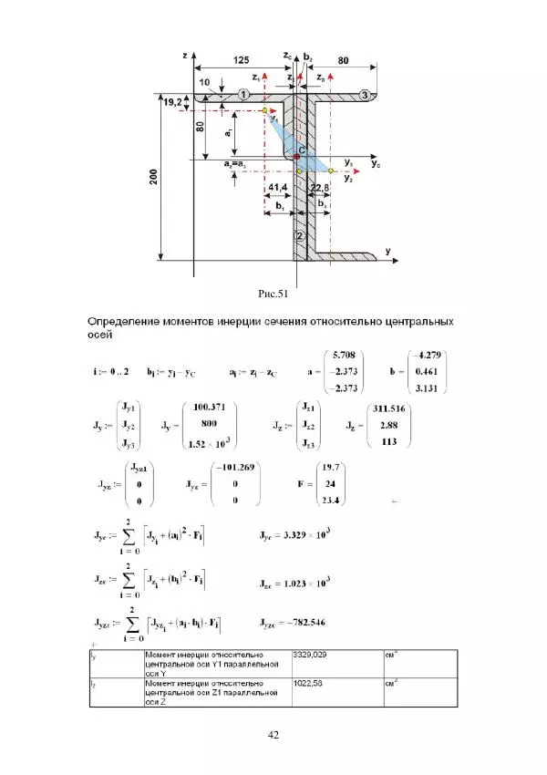 Виталий Жилкин - Определение геометрических характеристик поперечных сечений брусьев в программных продуктах SCAD, MSC.Patran-Nastran-2005 и MathCAD: методические указания - Страница № 42