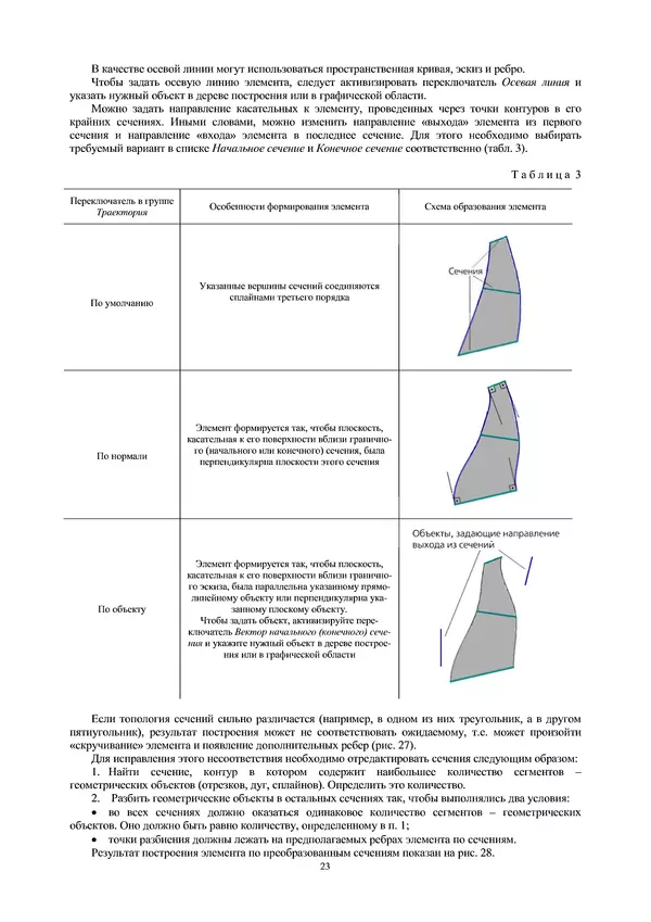 Сергей Абросимов - Геометрическое моделирование изделий машиностроения (базовый уровень): практическое пособие - Страница № 24