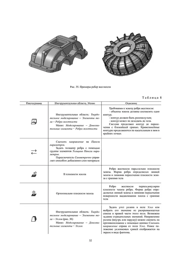 Сергей Абросимов - Геометрическое моделирование изделий машиностроения (базовый уровень): практическое пособие - Страница № 33
