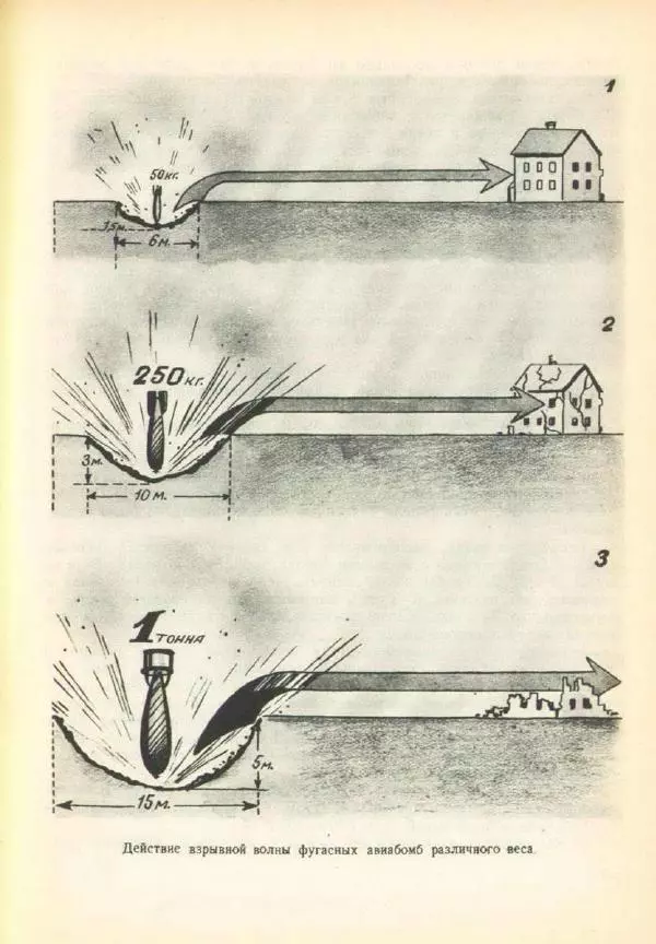 Александр Волков - Самолёты на войне - Страница № 87