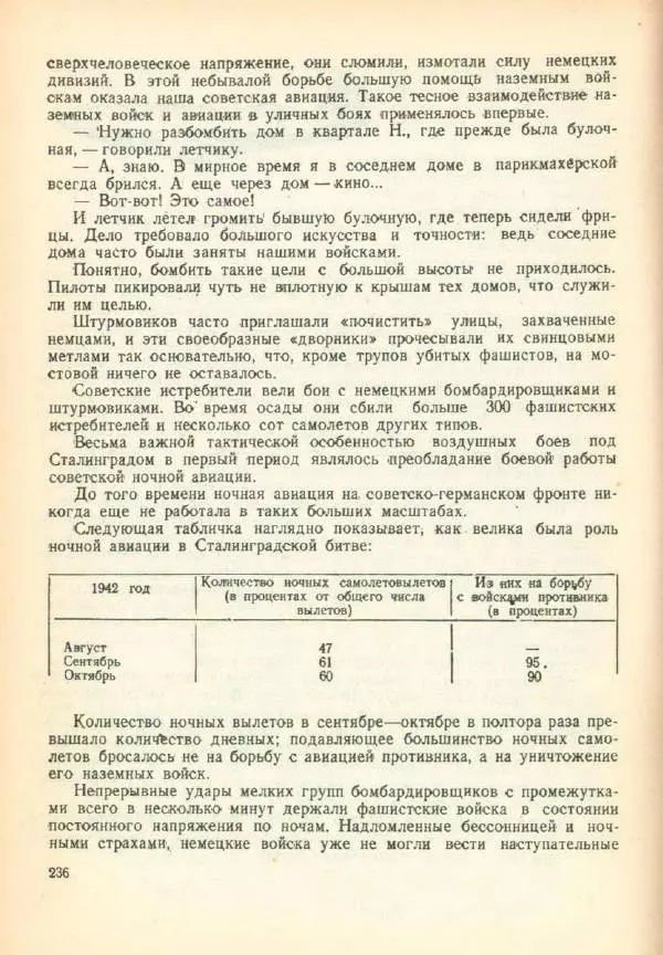 Александр Волков - Самолёты на войне - Страница № 238