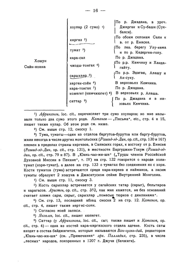 Григорий Грумм-Гржимайло - Западная Монголия и Урянхайский край. Том 3, выпуск 1 - Страница № 24