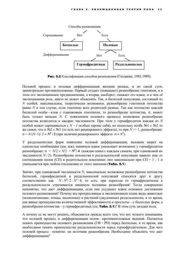 Виген Геодакян - Куда и зачем прыгают гены? Номадическая теория генов - Страница № 45