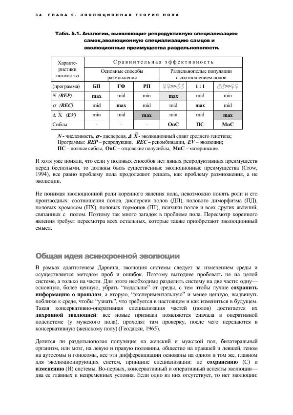 Виген Геодакян - Куда и зачем прыгают гены? Номадическая теория генов - Страница № 46