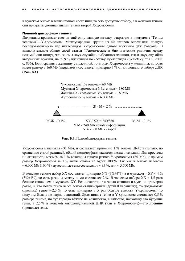 Виген Геодакян - Куда и зачем прыгают гены? Номадическая теория генов - Страница № 54