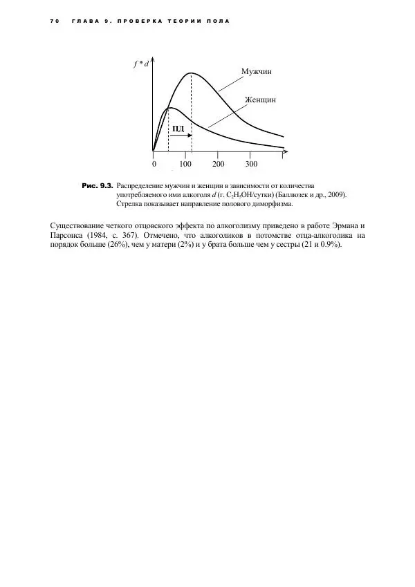 Виген Геодакян - Куда и зачем прыгают гены? Номадическая теория генов - Страница № 82