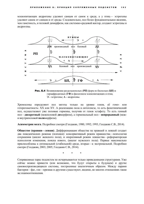 Виген Геодакян - Куда и зачем прыгают гены? Номадическая теория генов - Страница № 115