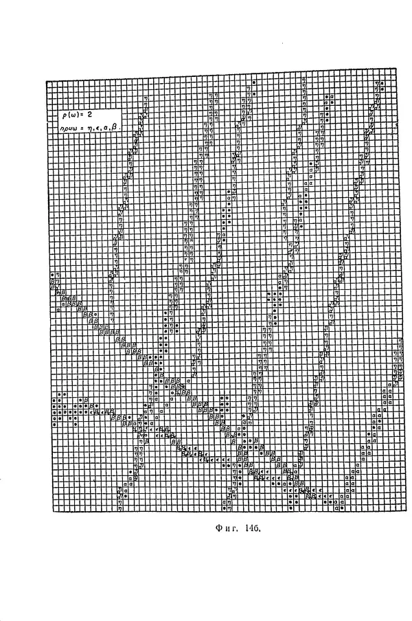 Эммануил Браверман - Автоматический анализ сложных изображений - Страница № 41