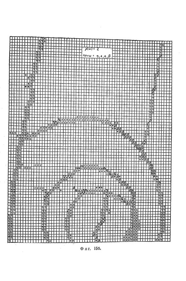 Эммануил Браверман - Автоматический анализ сложных изображений - Страница № 44