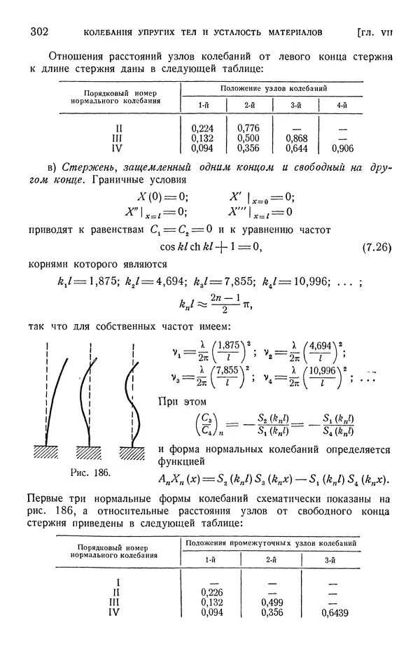 Алексей Ильюшин - Сопротивление материалов - Страница № 303