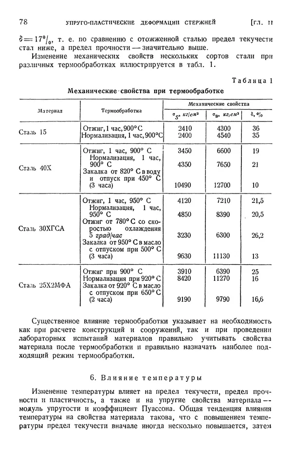Алексей Ильюшин - Сопротивление материалов - Страница № 79