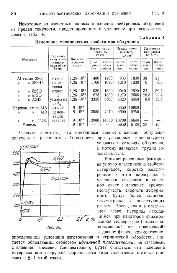 Алексей Ильюшин - Сопротивление материалов - Страница № 87