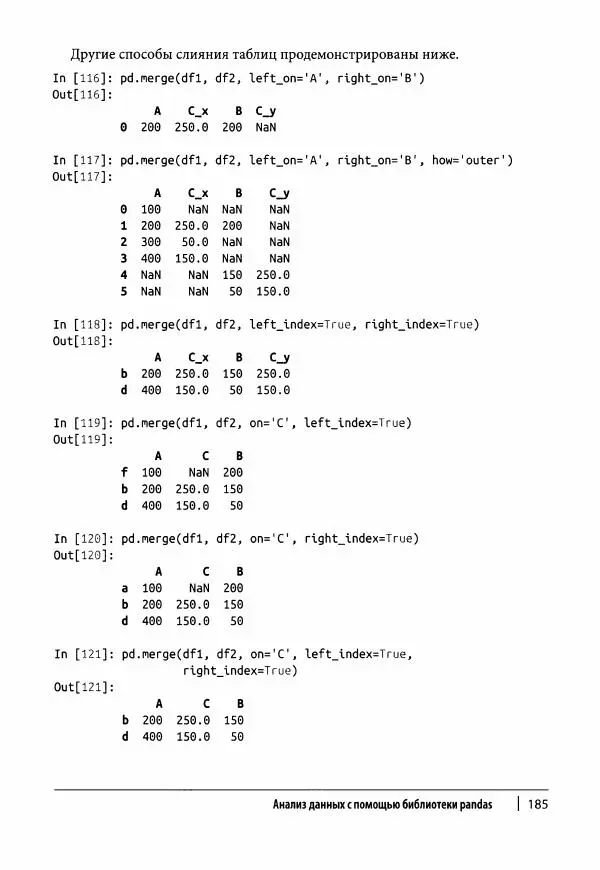 Ив Хилпиш - Python для финансовых расчетов - Страница № 186