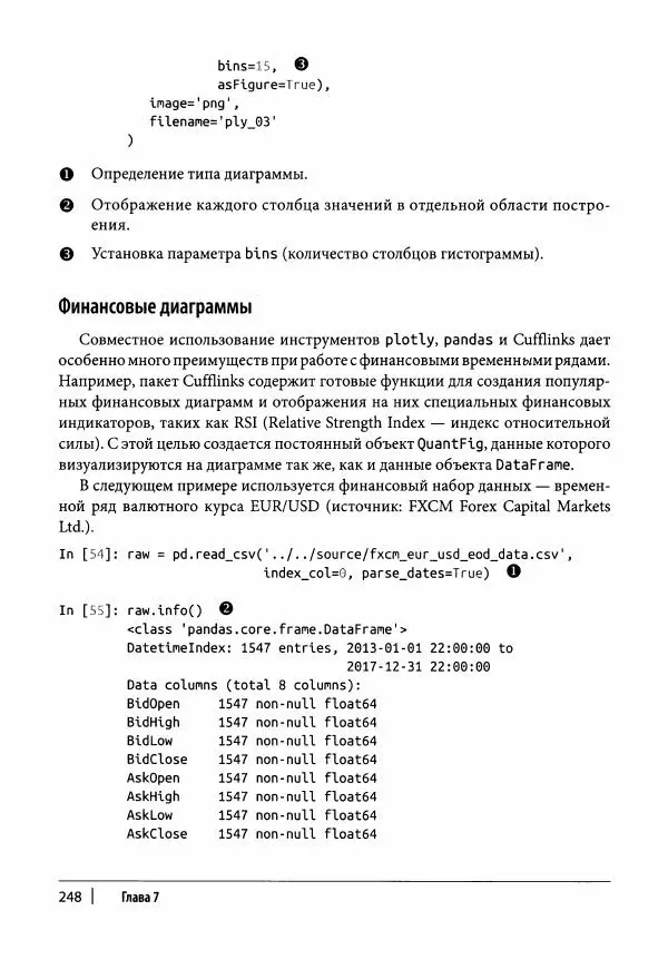 Ив Хилпиш - Python для финансовых расчетов - Страница № 249