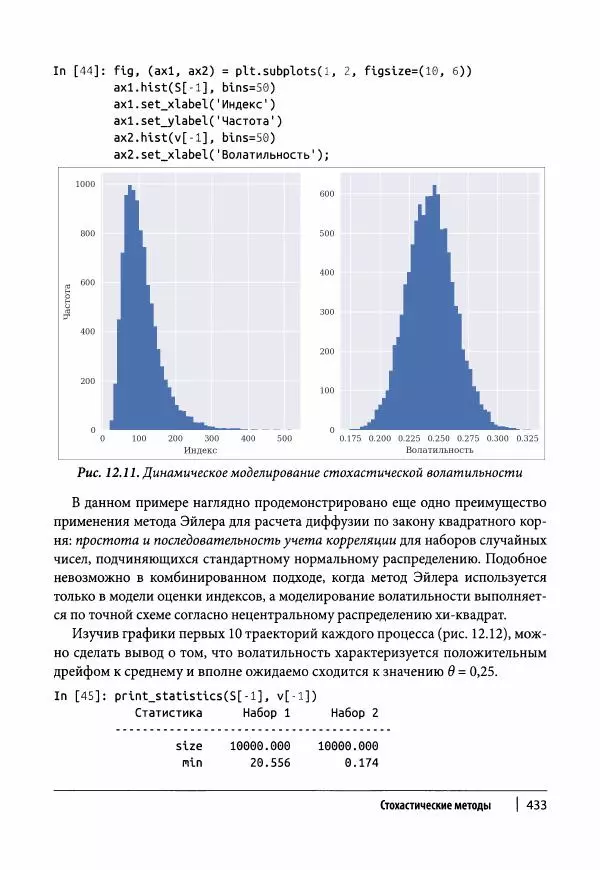 Ив Хилпиш - Python для финансовых расчетов - Страница № 434