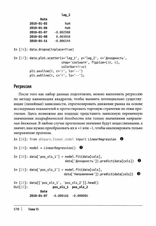 Ив Хилпиш - Python для финансовых расчетов - Страница № 579