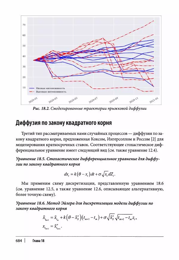 Ив Хилпиш - Python для финансовых расчетов - Страница № 685