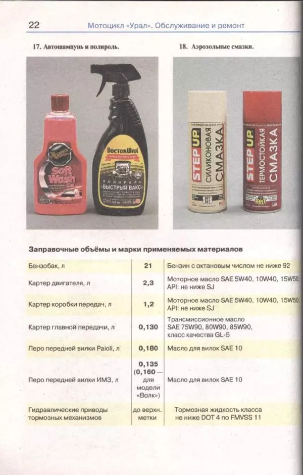  Коллектив авторов - Мотоциклы «Урал». Эксплуатация, обслуживание, ремонт - Страница № 23