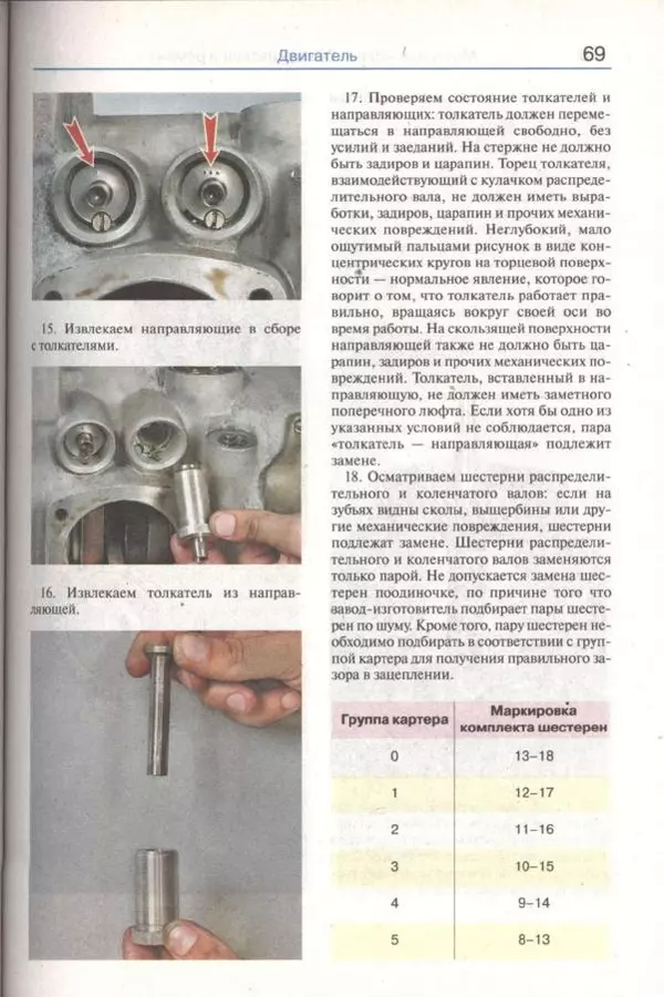  Коллектив авторов - Мотоциклы «Урал». Эксплуатация, обслуживание, ремонт - Страница № 70