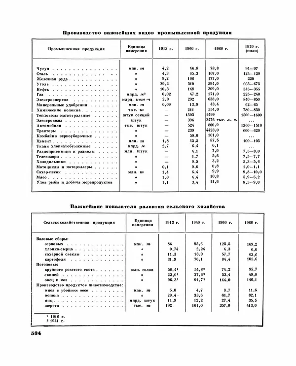 Коллектив авторов Словари и энциклопедии - Детская энциклопедия. Tом 09. Наша Советская Родина - Страница № 591