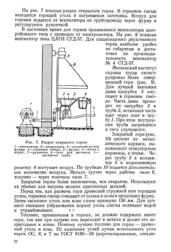 Абрам Шапиро - Учебник сельского кузнеца - Страница № 33