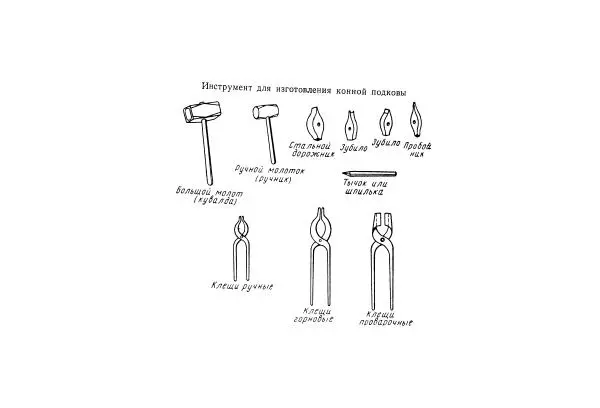 Абрам Шапиро - Учебник сельского кузнеца - Страница № 141