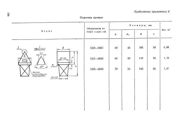 Абрам Шапиро - Учебник сельского кузнеца - Страница № 157