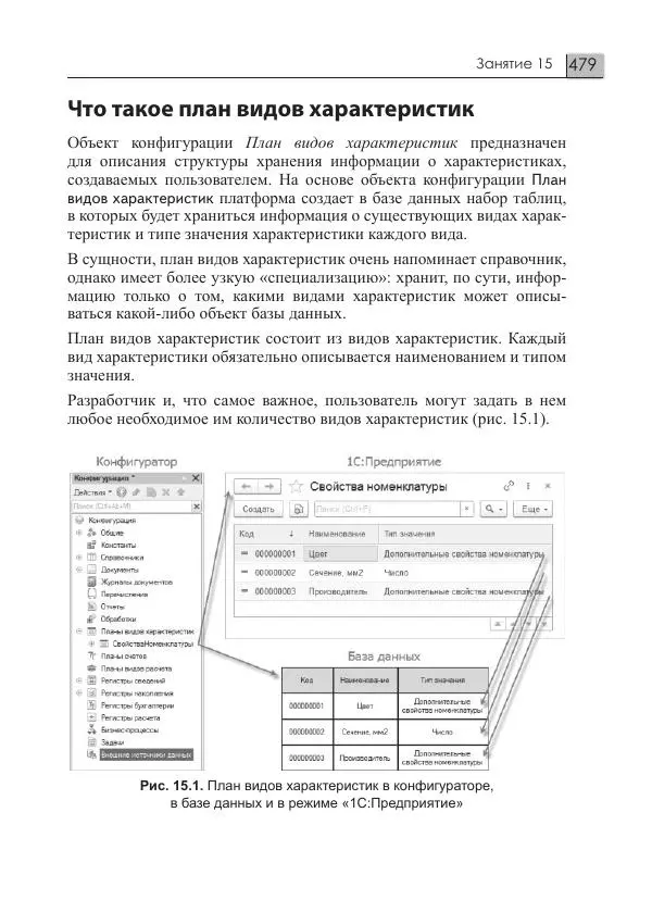 М. Радченко - 1С:Предприятие 8.3. Практическое пособие разработчика. Примеры и типовые приемы - Страница № 479